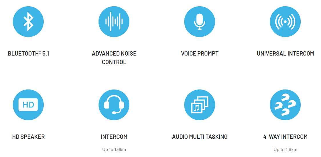 HJC Smart HJC 21B Communications Unit